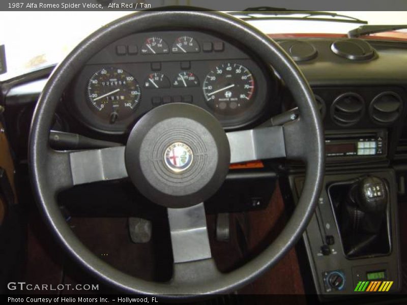 Alfa Red / Tan 1987 Alfa Romeo Spider Veloce