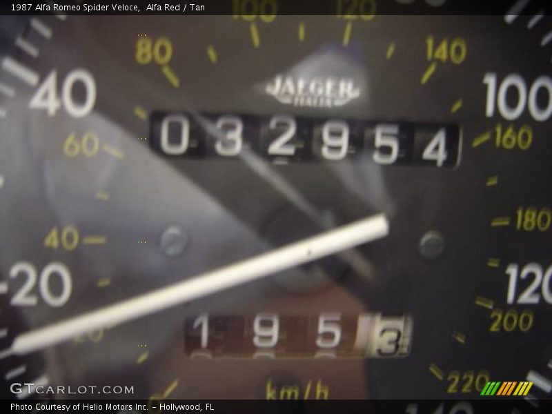 Alfa Red / Tan 1987 Alfa Romeo Spider Veloce