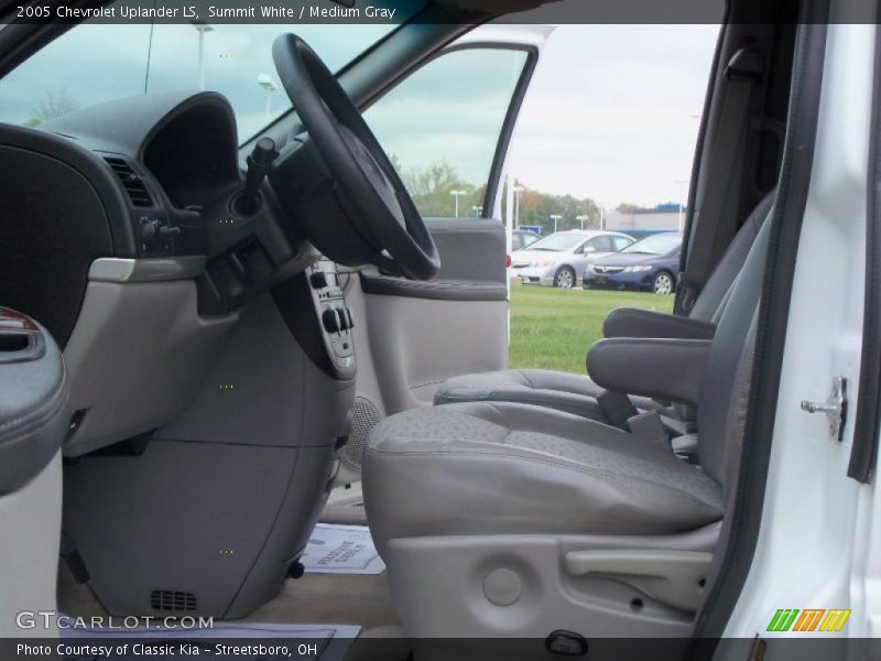 Summit White / Medium Gray 2005 Chevrolet Uplander LS