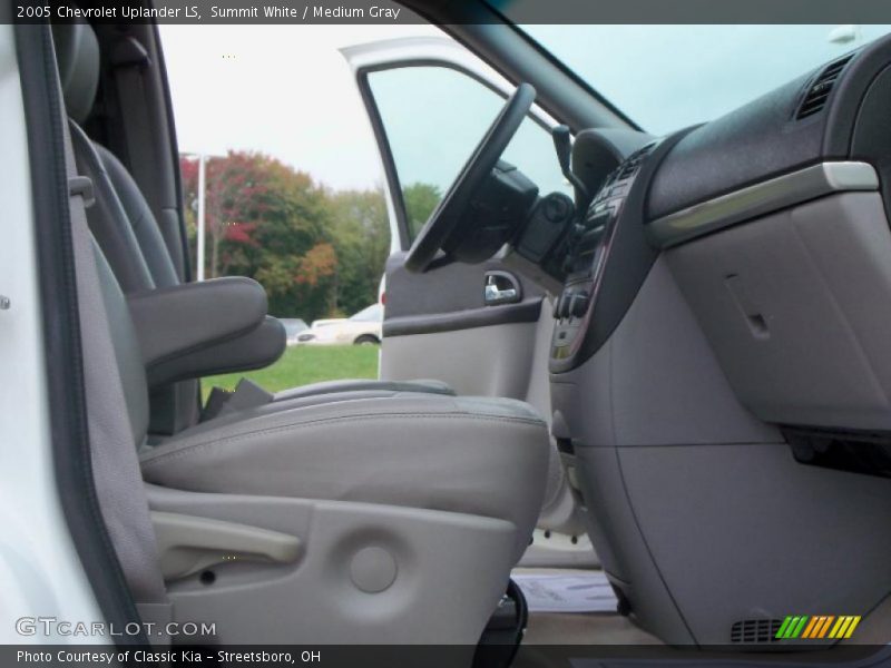 Summit White / Medium Gray 2005 Chevrolet Uplander LS