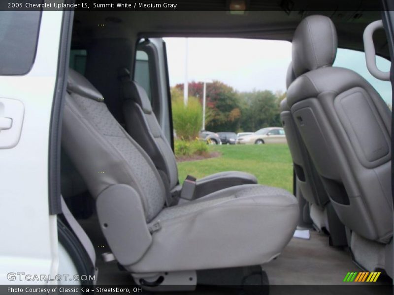 Summit White / Medium Gray 2005 Chevrolet Uplander LS
