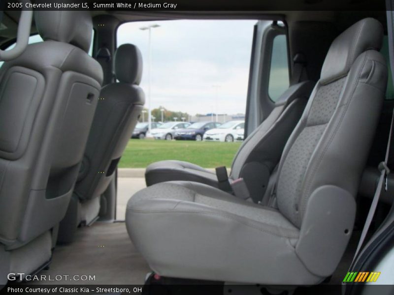 Summit White / Medium Gray 2005 Chevrolet Uplander LS