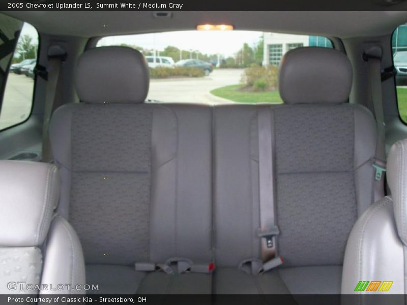 Summit White / Medium Gray 2005 Chevrolet Uplander LS