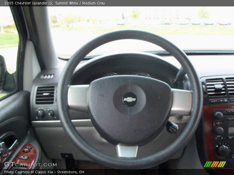 Summit White / Medium Gray 2005 Chevrolet Uplander LS