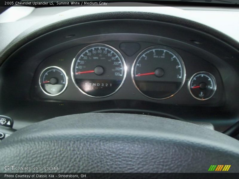 Summit White / Medium Gray 2005 Chevrolet Uplander LS