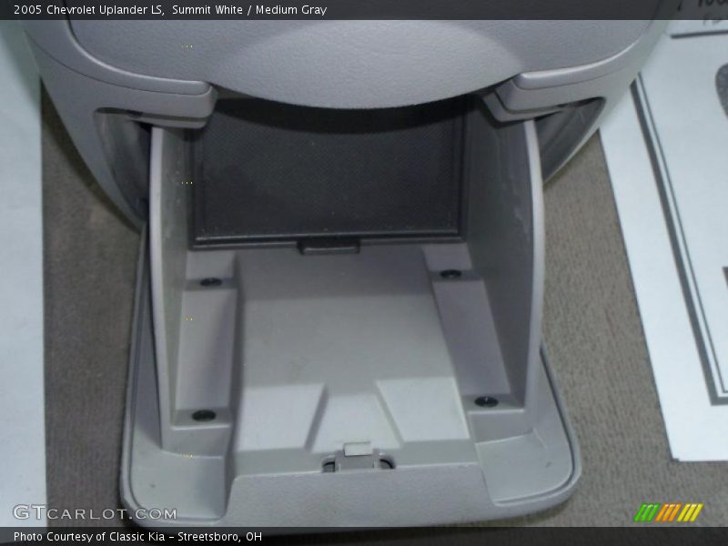 Summit White / Medium Gray 2005 Chevrolet Uplander LS