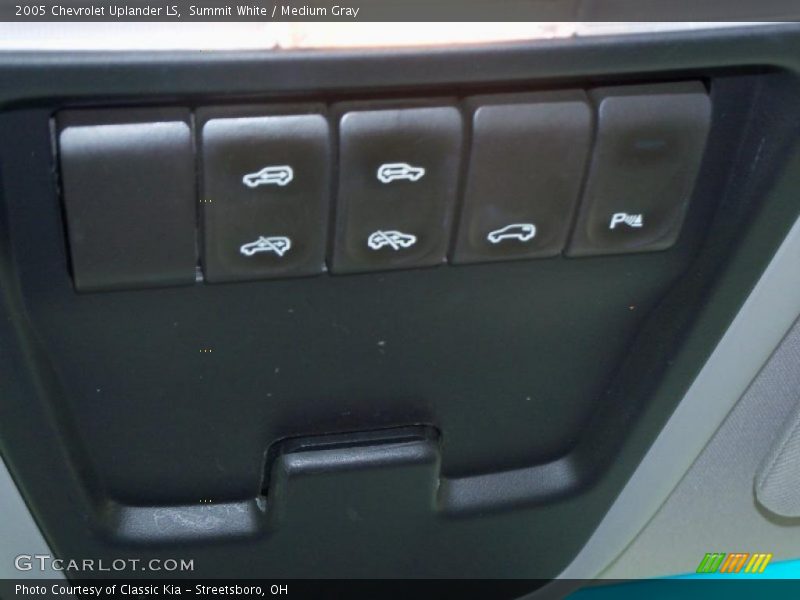 Summit White / Medium Gray 2005 Chevrolet Uplander LS