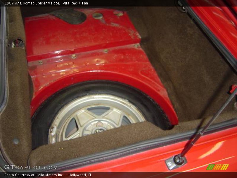 Alfa Red / Tan 1987 Alfa Romeo Spider Veloce