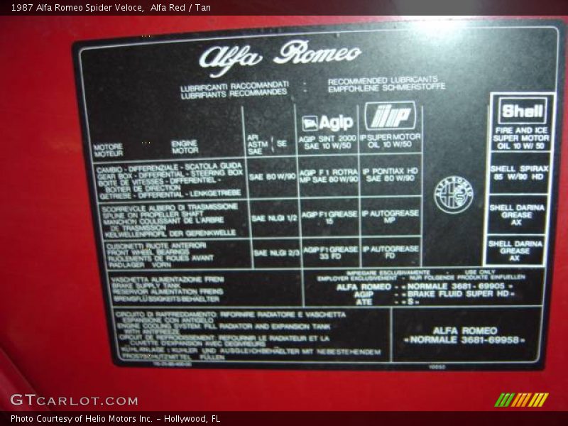 Alfa Red / Tan 1987 Alfa Romeo Spider Veloce