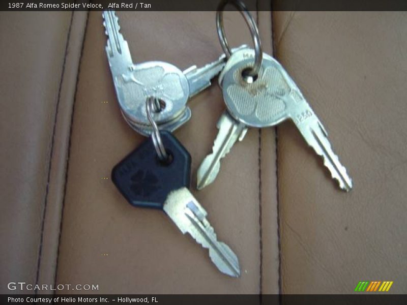 Alfa Red / Tan 1987 Alfa Romeo Spider Veloce