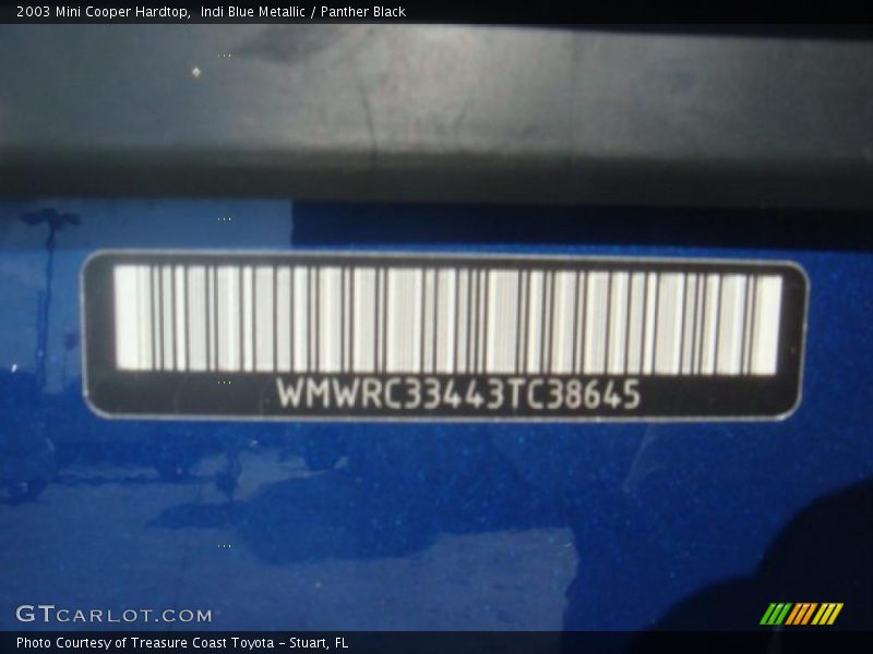 Indi Blue Metallic / Panther Black 2003 Mini Cooper Hardtop