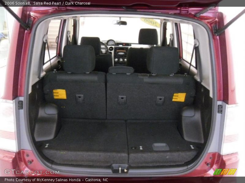 Salsa Red Pearl / Dark Charcoal 2006 Scion xB