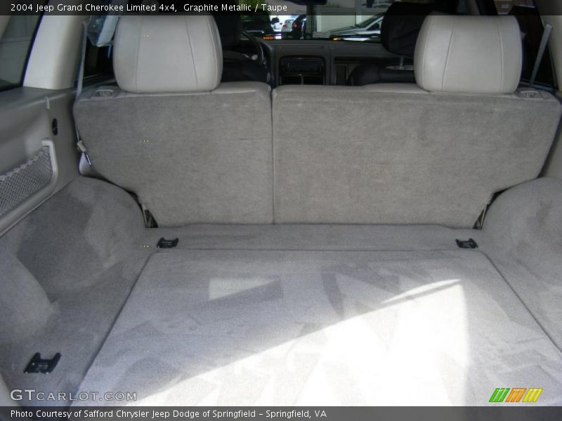 Graphite Metallic / Taupe 2004 Jeep Grand Cherokee Limited 4x4
