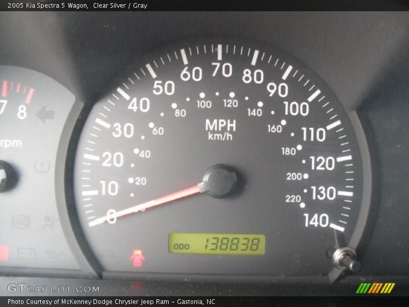 Clear Silver / Gray 2005 Kia Spectra 5 Wagon