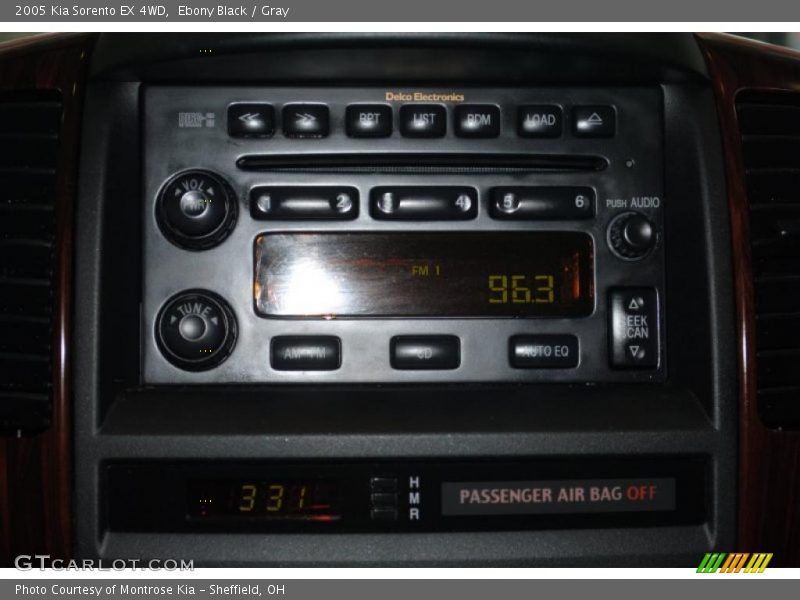 Ebony Black / Gray 2005 Kia Sorento EX 4WD