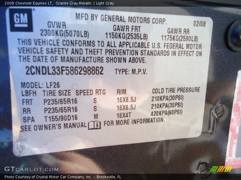 Granite Gray Metallic / Light Gray 2008 Chevrolet Equinox LT