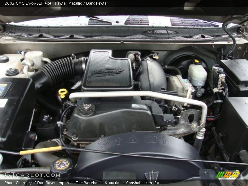 Pewter Metallic / Dark Pewter 2003 GMC Envoy SLT 4x4