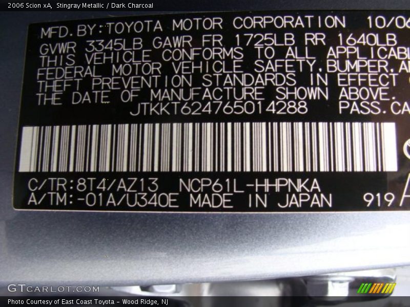 Stingray Metallic / Dark Charcoal 2006 Scion xA