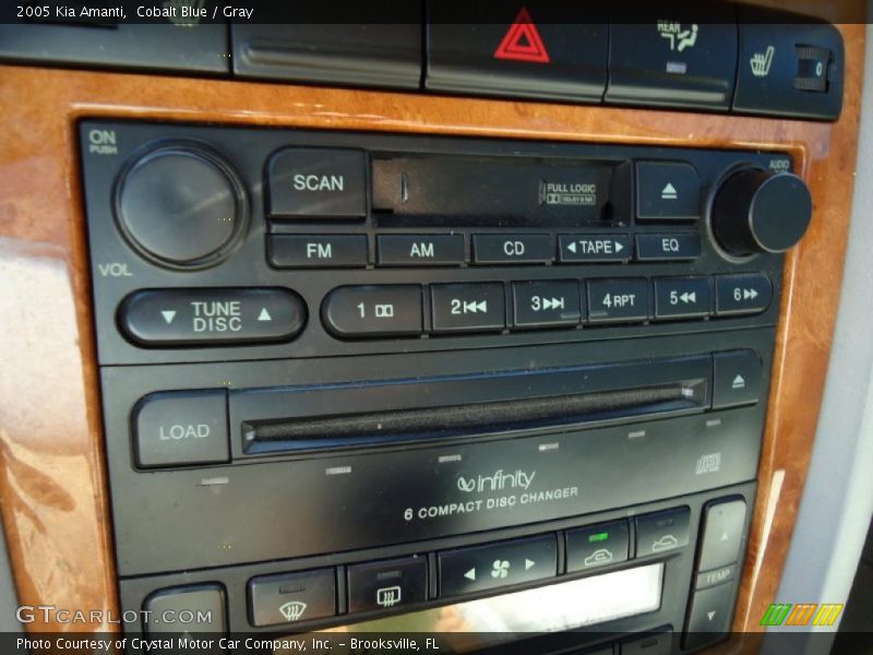 Cobalt Blue / Gray 2005 Kia Amanti