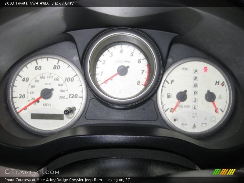 Black / Gray 2003 Toyota RAV4 4WD
