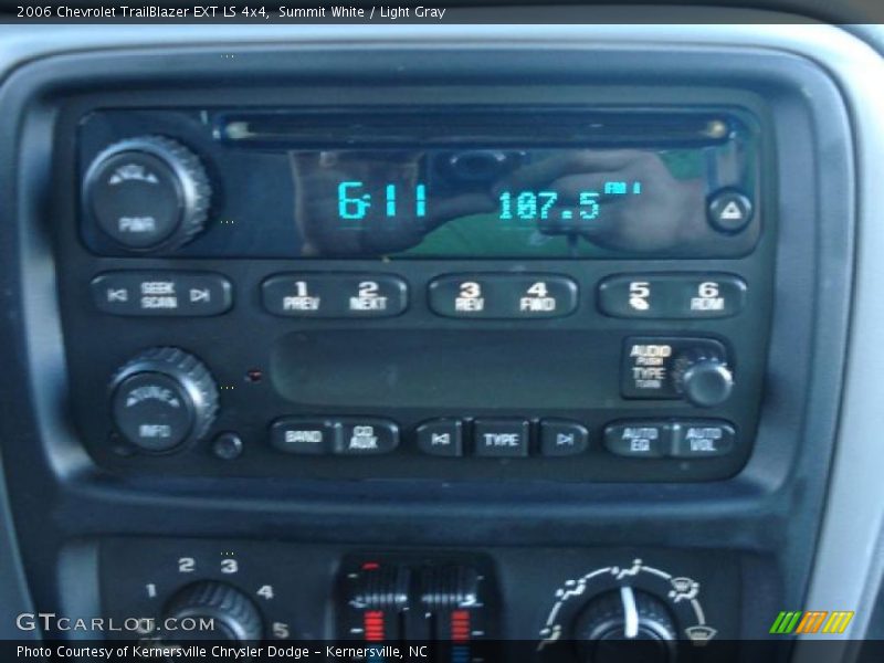 Summit White / Light Gray 2006 Chevrolet TrailBlazer EXT LS 4x4