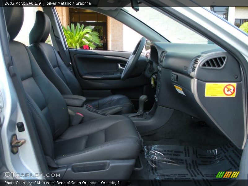 Silver Metallic / Graphite 2003 Volvo S40 1.9T