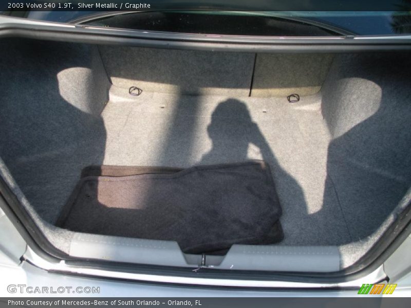 Silver Metallic / Graphite 2003 Volvo S40 1.9T