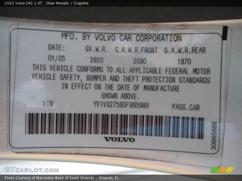 Silver Metallic / Graphite 2003 Volvo S40 1.9T