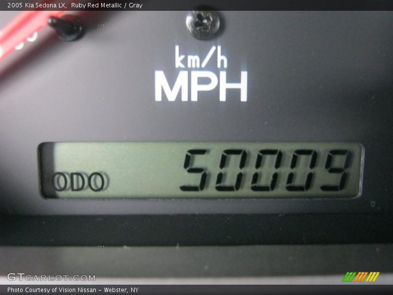 Ruby Red Metallic / Gray 2005 Kia Sedona LX