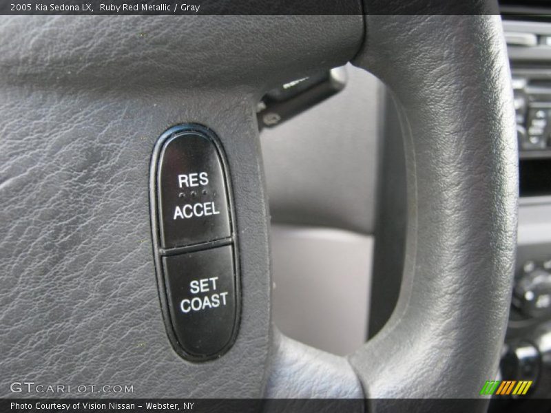 Ruby Red Metallic / Gray 2005 Kia Sedona LX