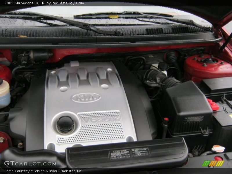 Ruby Red Metallic / Gray 2005 Kia Sedona LX