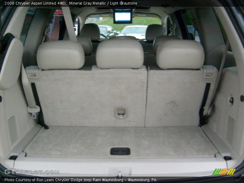 Mineral Gray Metallic / Light Graystone 2008 Chrysler Aspen Limited 4WD