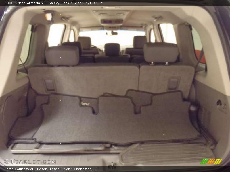 Galaxy Black / Graphite/Titanium 2006 Nissan Armada SE