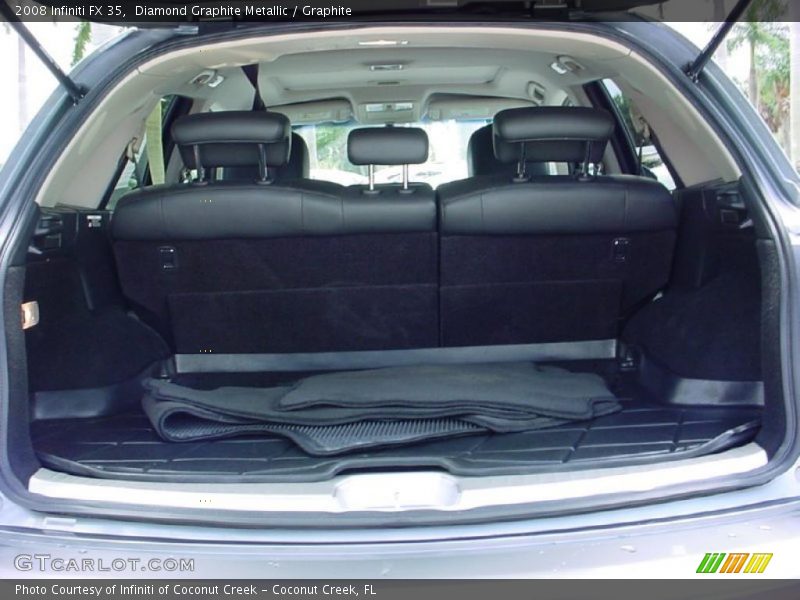 Diamond Graphite Metallic / Graphite 2008 Infiniti FX 35