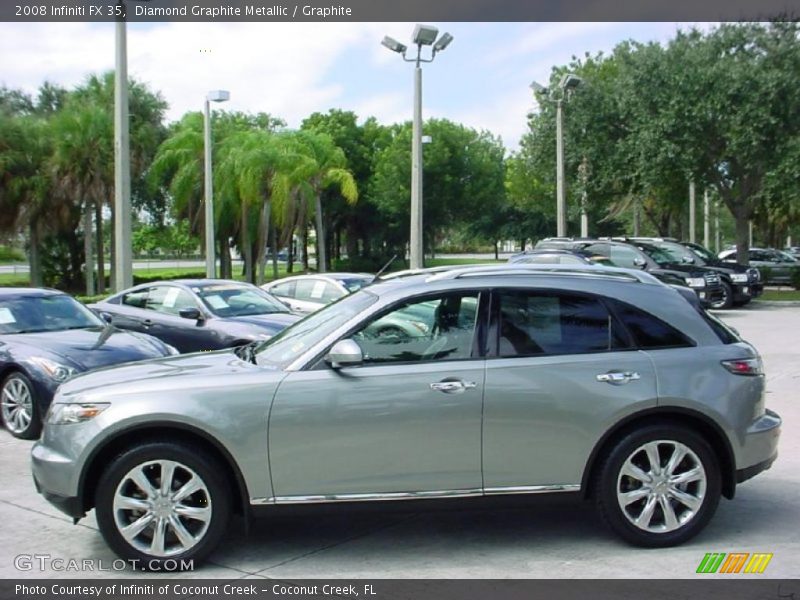 Diamond Graphite Metallic / Graphite 2008 Infiniti FX 35