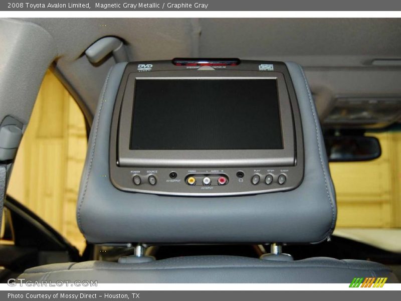 Magnetic Gray Metallic / Graphite Gray 2008 Toyota Avalon Limited