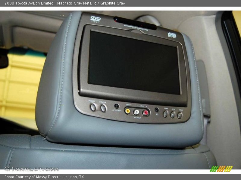 Magnetic Gray Metallic / Graphite Gray 2008 Toyota Avalon Limited