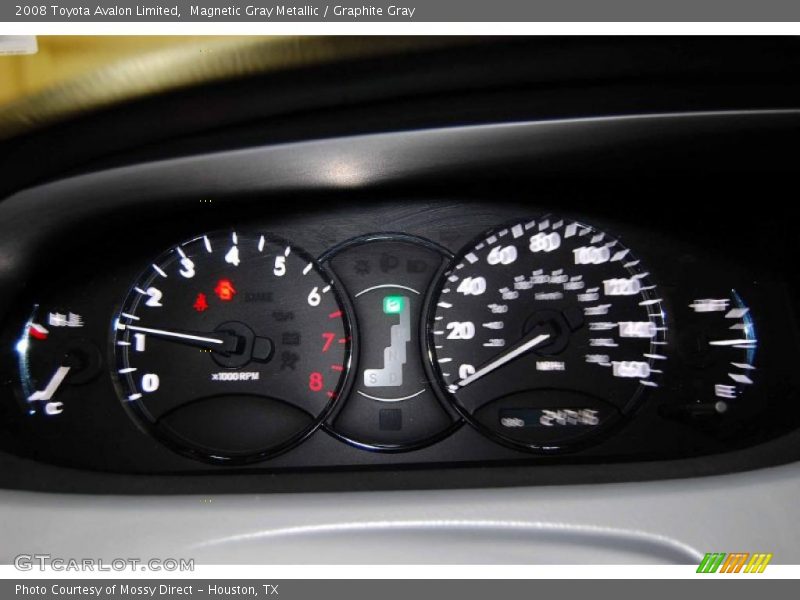 Magnetic Gray Metallic / Graphite Gray 2008 Toyota Avalon Limited