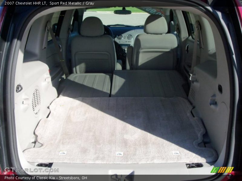 Sport Red Metallic / Gray 2007 Chevrolet HHR LT