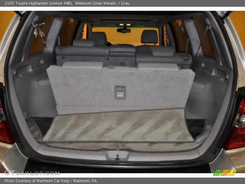 Millenium Silver Metallic / Gray 2005 Toyota Highlander Limited 4WD