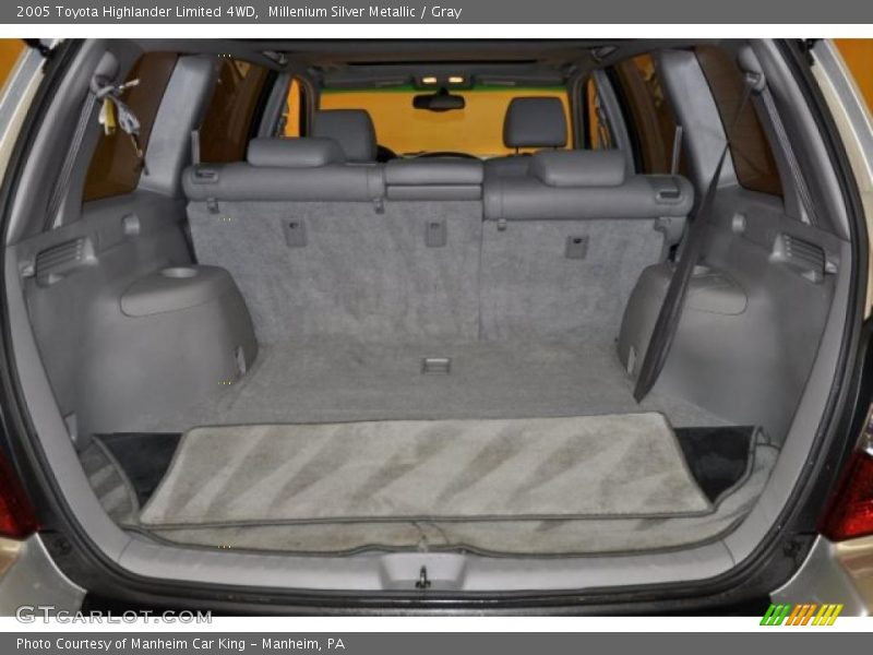 Millenium Silver Metallic / Gray 2005 Toyota Highlander Limited 4WD