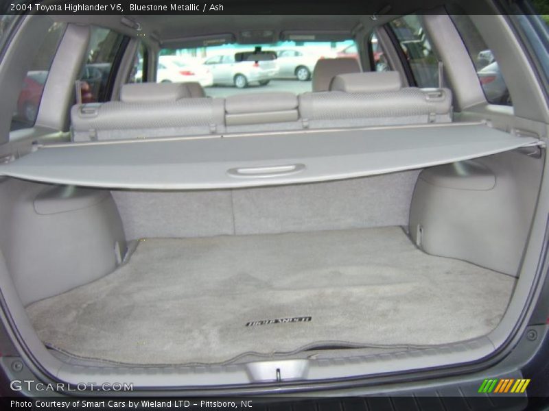Bluestone Metallic / Ash 2004 Toyota Highlander V6