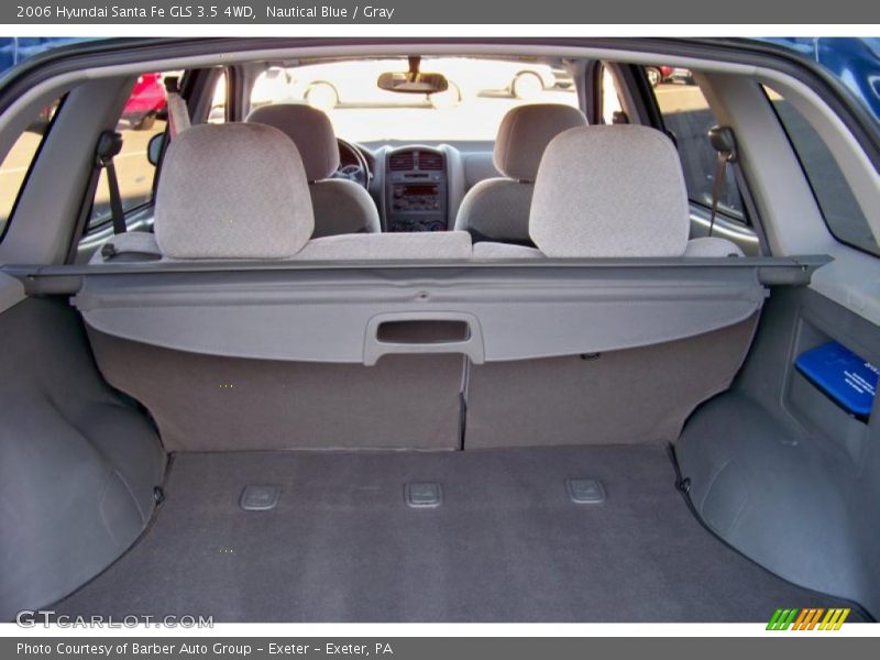 Nautical Blue / Gray 2006 Hyundai Santa Fe GLS 3.5 4WD