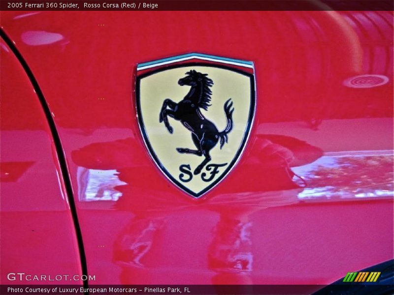  2005 360 Spider Logo