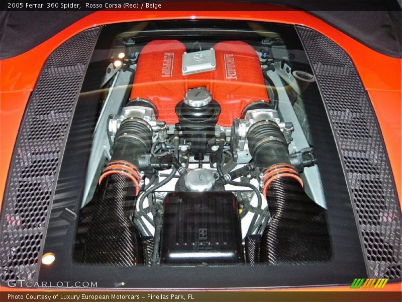  2005 360 Spider Engine - 3.6 Liter DOHC 40-Valve V8