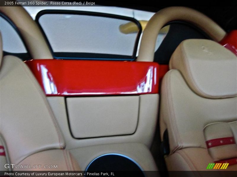 Rosso Corsa (Red) / Beige 2005 Ferrari 360 Spider