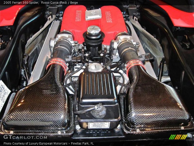 Rosso Corsa (Red) / Beige 2005 Ferrari 360 Spider