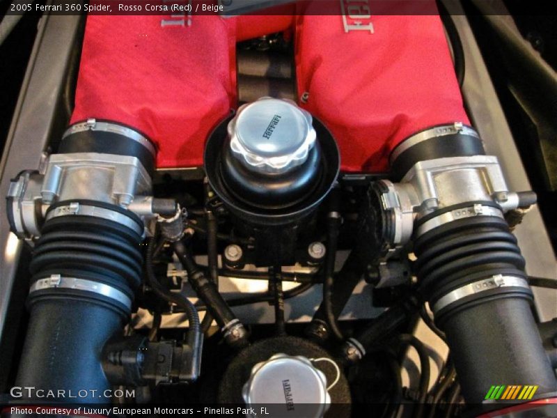 Rosso Corsa (Red) / Beige 2005 Ferrari 360 Spider