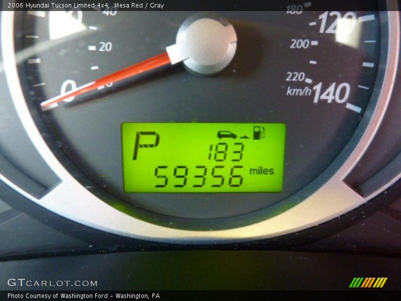 Mesa Red / Gray 2006 Hyundai Tucson Limited 4x4