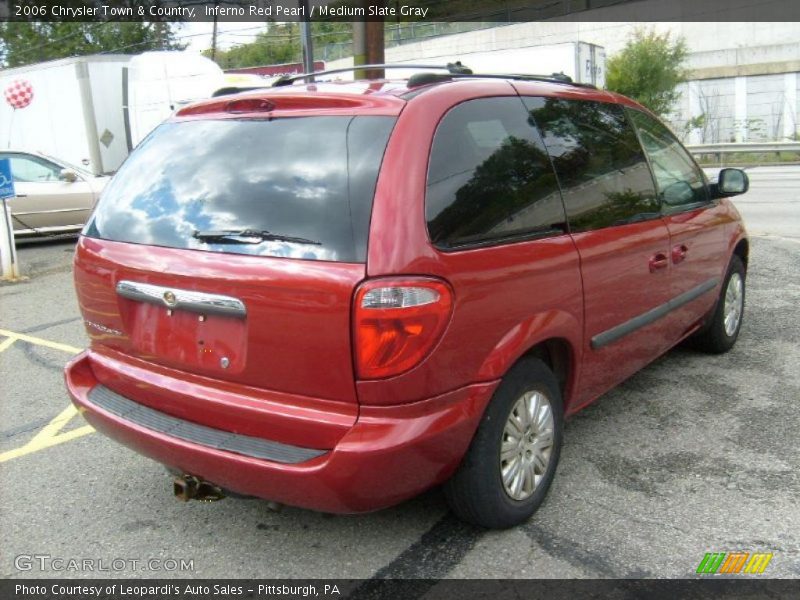 Inferno Red Pearl / Medium Slate Gray 2006 Chrysler Town & Country